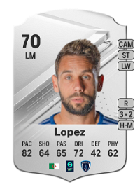 Julien Lopez Rare 70 Overall Rating