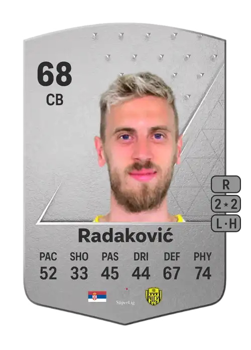 EA FC 24 Uroš Radaković 68