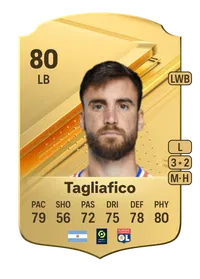 Nicolás Tagliafico Rare 80 Overall Rating