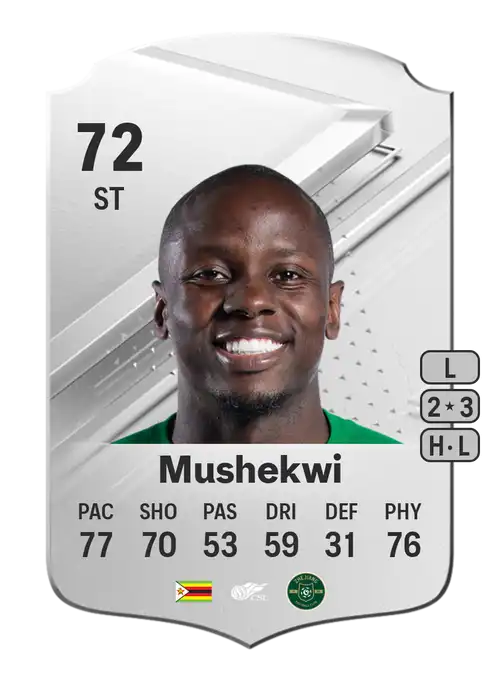 EA FC 24 Nyasha Mushekwi 72