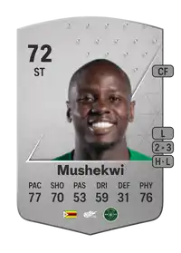 Nyasha Mushekwi Common 72 Overall Rating