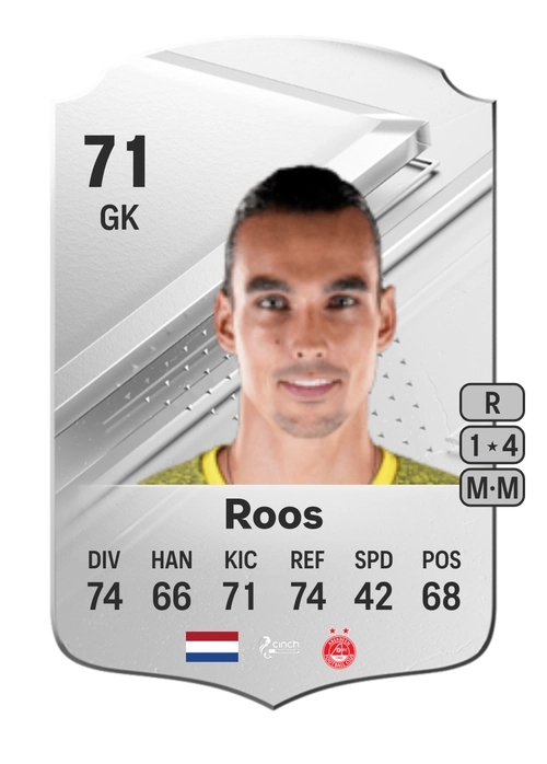 EA FC 24 Kelle Roos 71