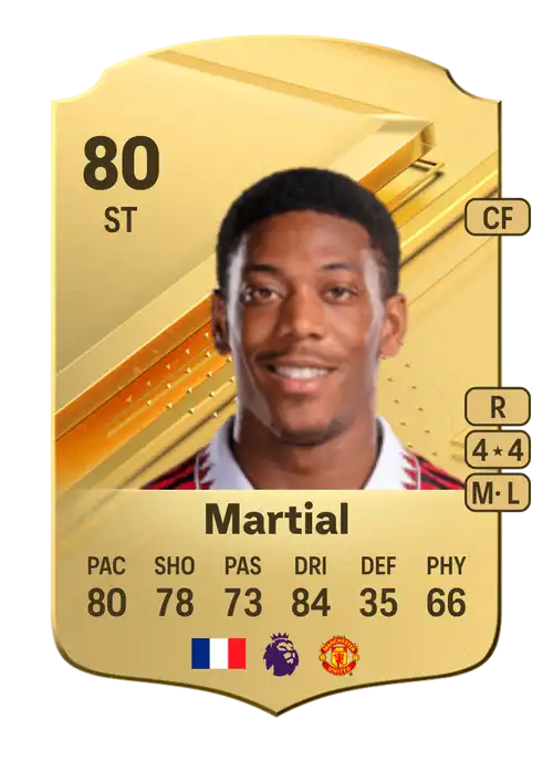 EA FC 24 Anthony Martial 80