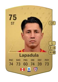 Gianluca Lapadula Common 75 Overall Rating