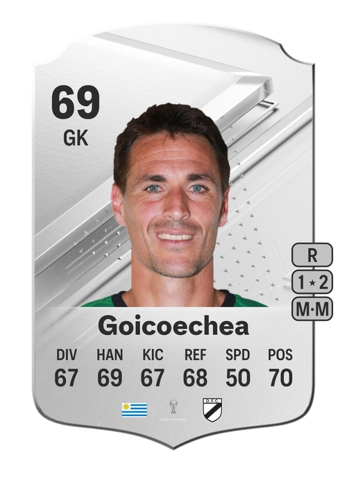 EA FC 24 Mauro Goicoechea 69