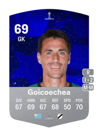 Mauro Goicoechea CONMEBOL Sudamericana 69 Overall Rating