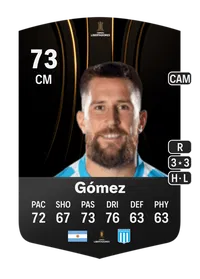 Jonatan Gómez CONMEBOL Libertadores 73 Overall Rating