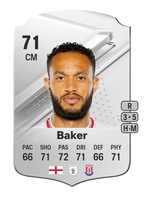 EA FC 24 Lewis Baker 71