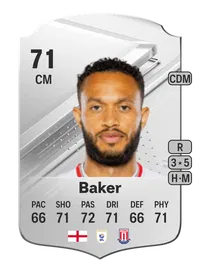 Lewis Baker Rare 71 Overall Rating