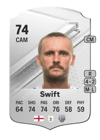 John Swift Rare 74 Overall Rating