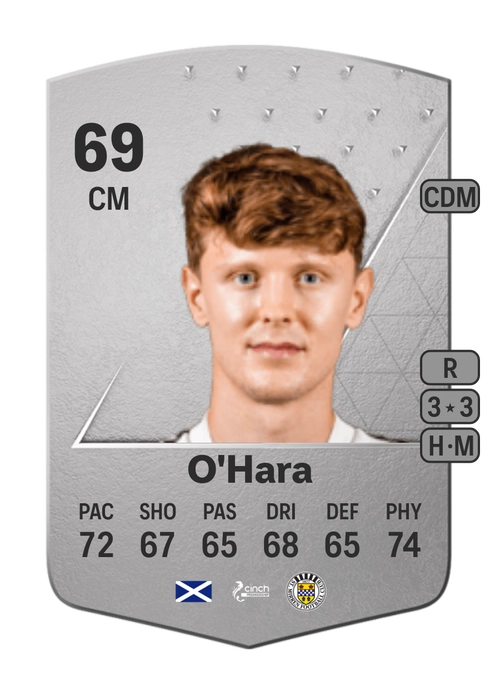 EA FC 24 Mark O'Hara 69