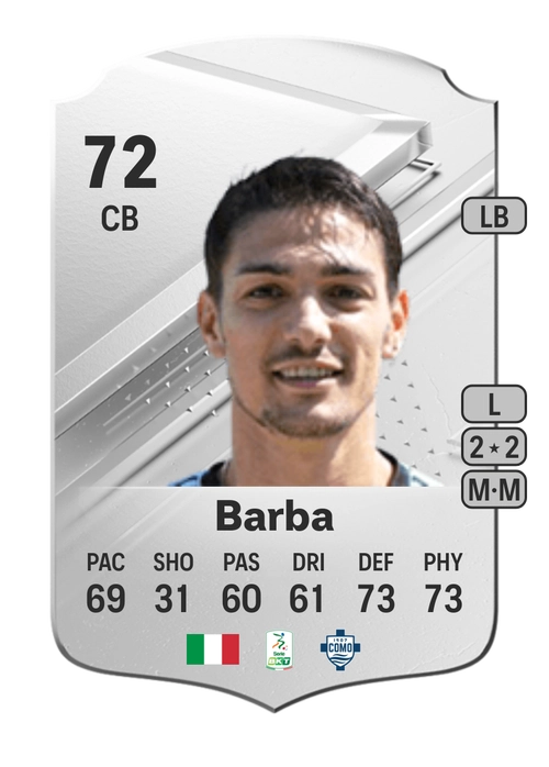 EA FC 24 Federico Barba 72