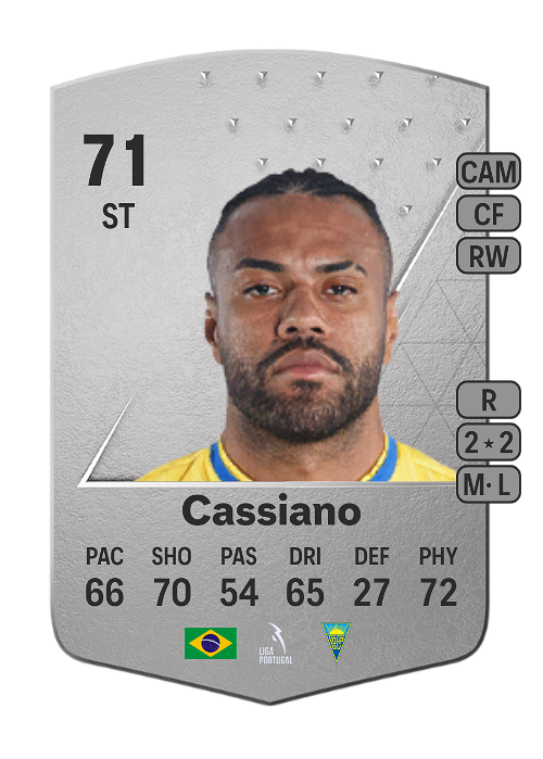 EA FC 24 Cassiano 71