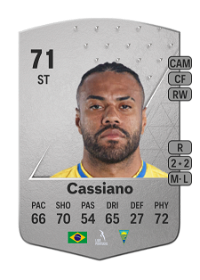 Cassiano Common 71 Overall Rating