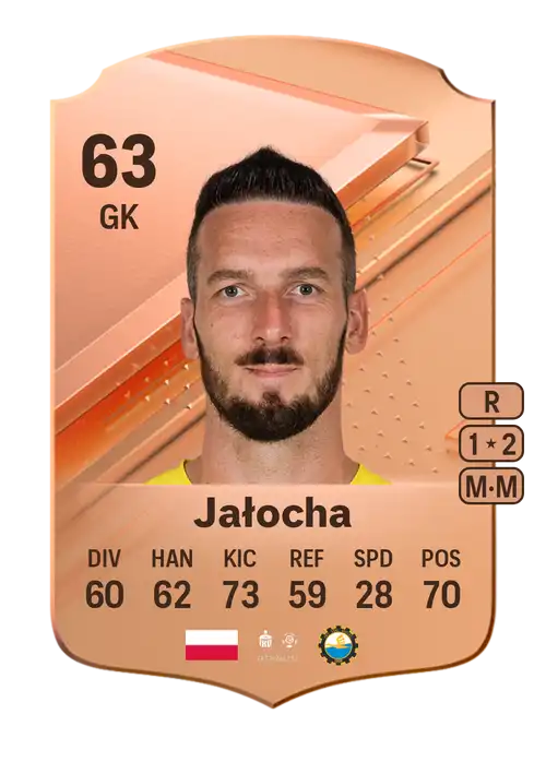 EA FC 24 Konrad Jałocha 63