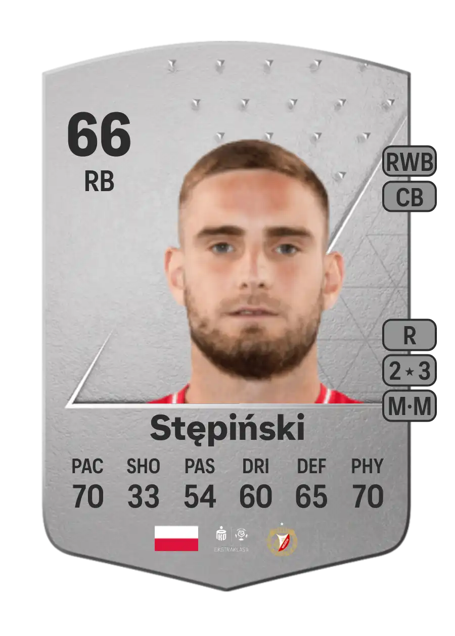 EA FC 24 Patryk Stępiński 66