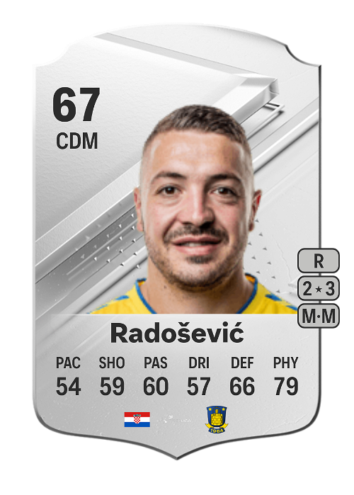 EA FC 24 Josip Radošević 67