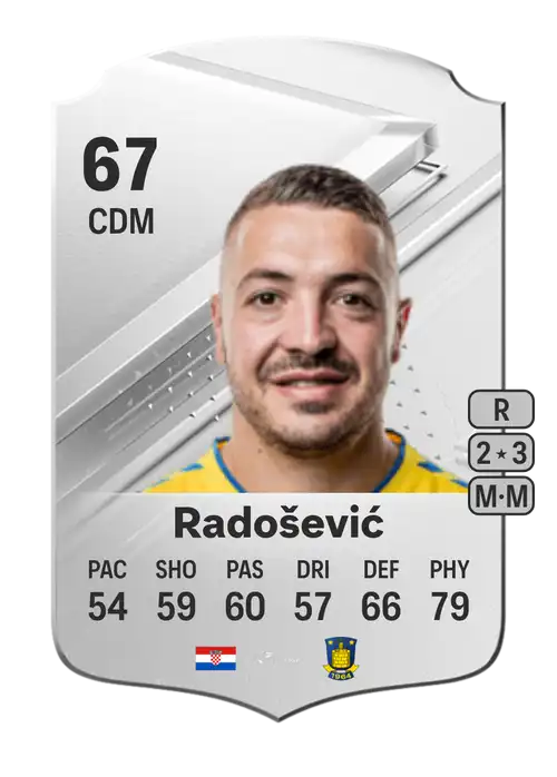 EA FC 24 Josip Radošević 67