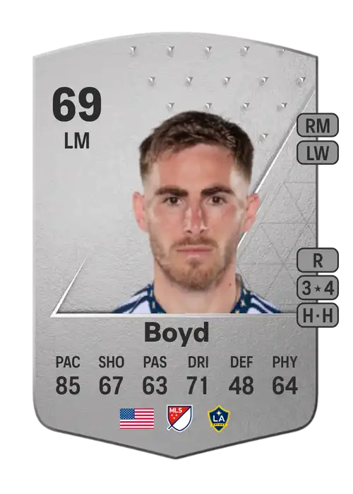 EA FC 24 Tyler Boyd 69