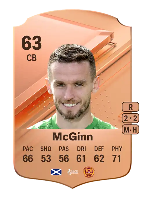 EA FC 24 Paul McGinn 63