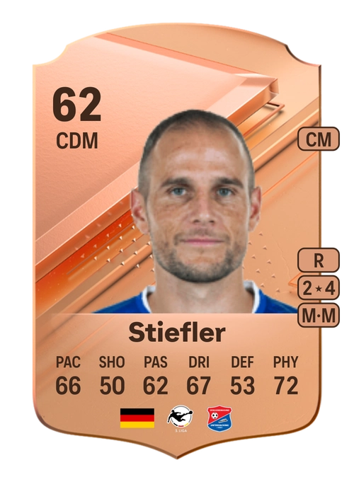 EA FC 24 Manuel Stiefler 62