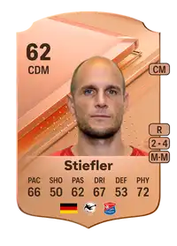 Manuel Stiefler Rare 62 Overall Rating