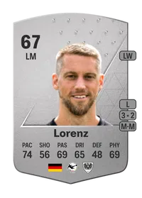 Marc Lorenz Common 67 Overall Rating