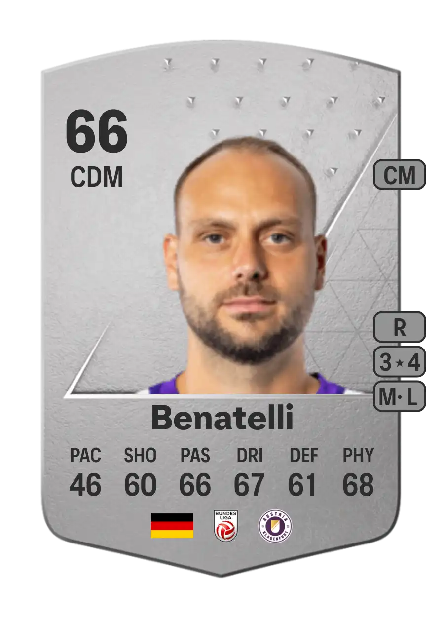 Rico Benatelli Common 66 Overall Rating