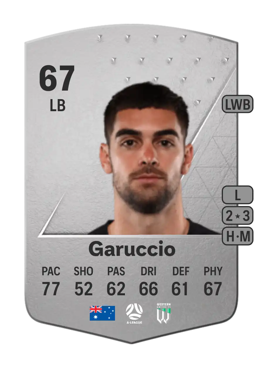 Ben Garuccio Common 67 Overall Rating