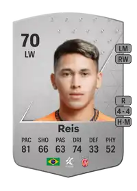 Reis Common 70 Overall Rating