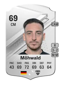 Kevin Möhwald Rare 69 Overall Rating