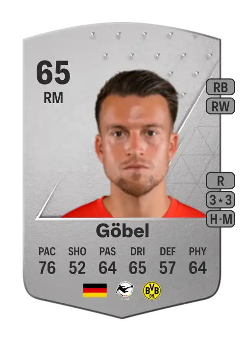 EA FC 24 Patrick Göbel 65