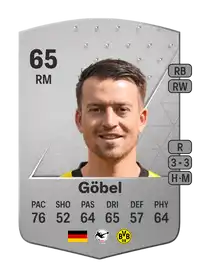 Patrick Göbel Common 65 Overall Rating