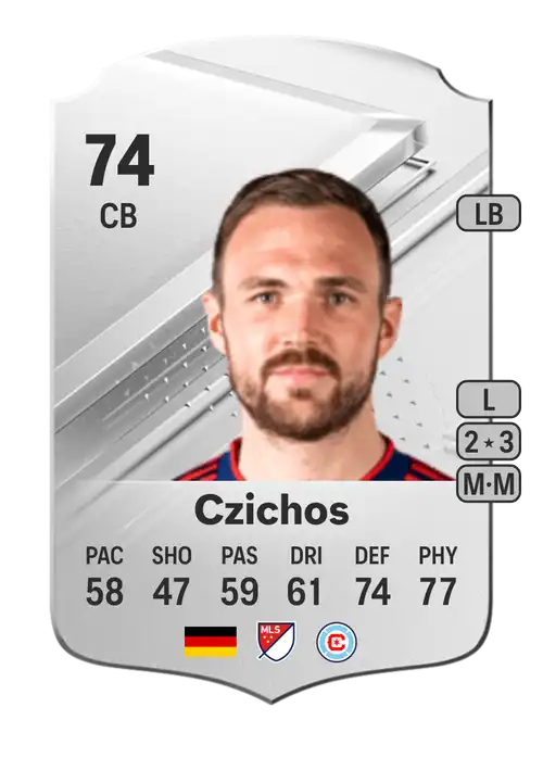 EA FC 24 Rafael Czichos 74