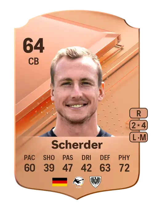 EA FC 24 Simon Scherder 64