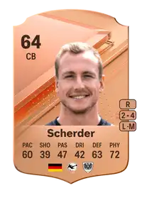 Simon Scherder Rare 64 Overall Rating