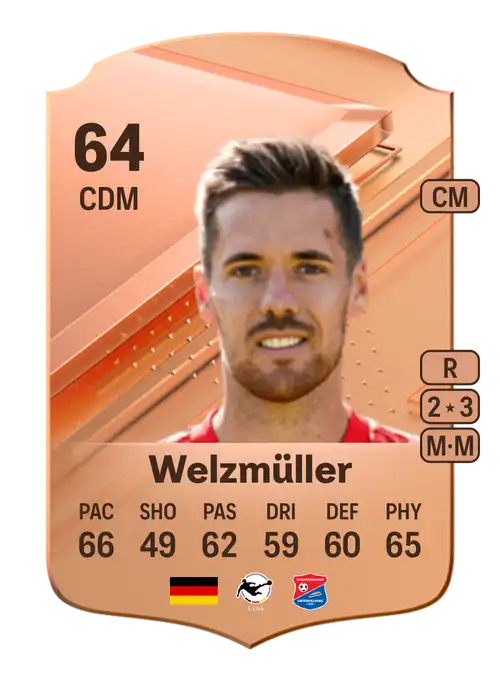 EA FC 24 Maximilian Welzmüller 64