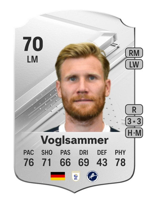 EA FC 24 Andreas Voglsammer 70