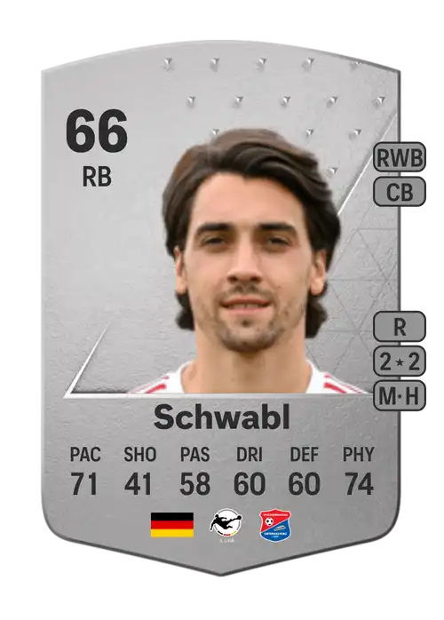 EA FC 24 Markus Schwabl 66