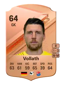 René Vollath Rare 64 Overall Rating