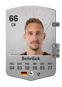 Tobias Schröck Common 66 Overall Rating