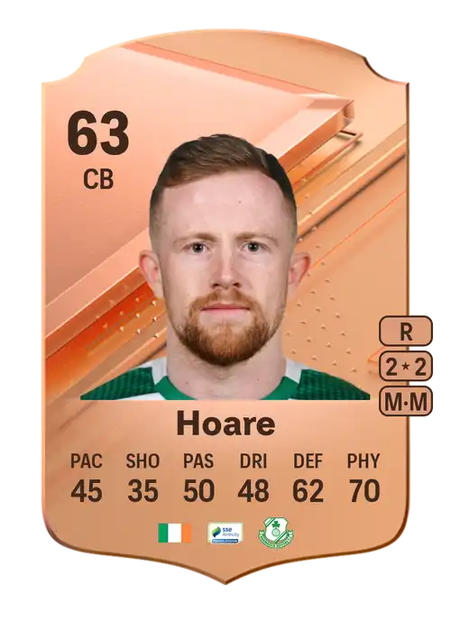 EA FC 24 Seán Hoare 63