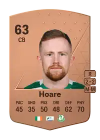 Seán Hoare Common 63 Overall Rating