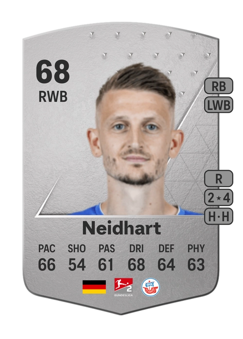 EA FC 24 Nico Neidhart 68