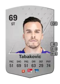 Haris Tabakovic Common EA FC 24 - 69 - Rating and Price | FifaUTBin