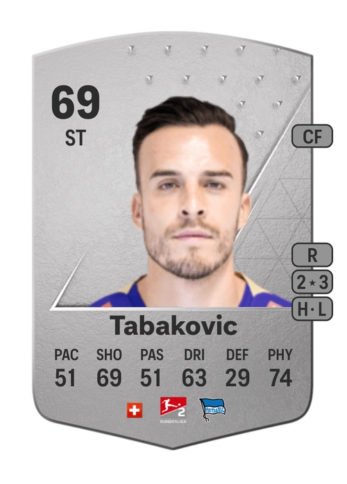 EA FC 24 Haris Tabakovic 69