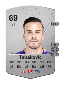 Haris Tabakovic Common 69 Overall Rating