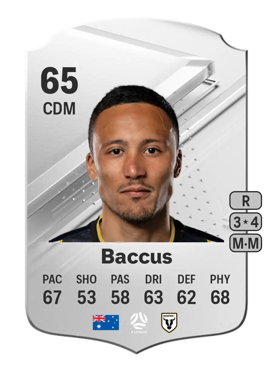 EA FC 24 Kearyn Baccus 65