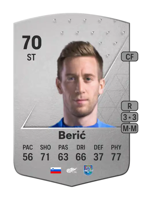 EA FC 24 Robert Berić 70