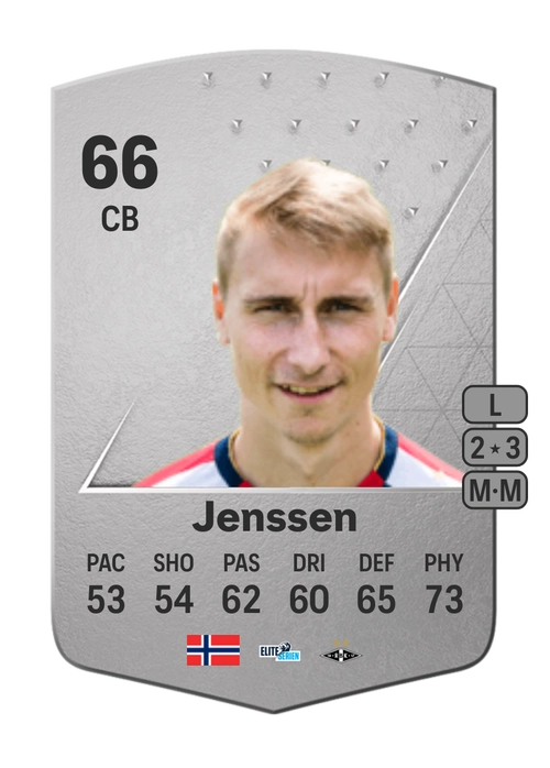 EA FC 24 Ulrik Yttergård Jenssen 66